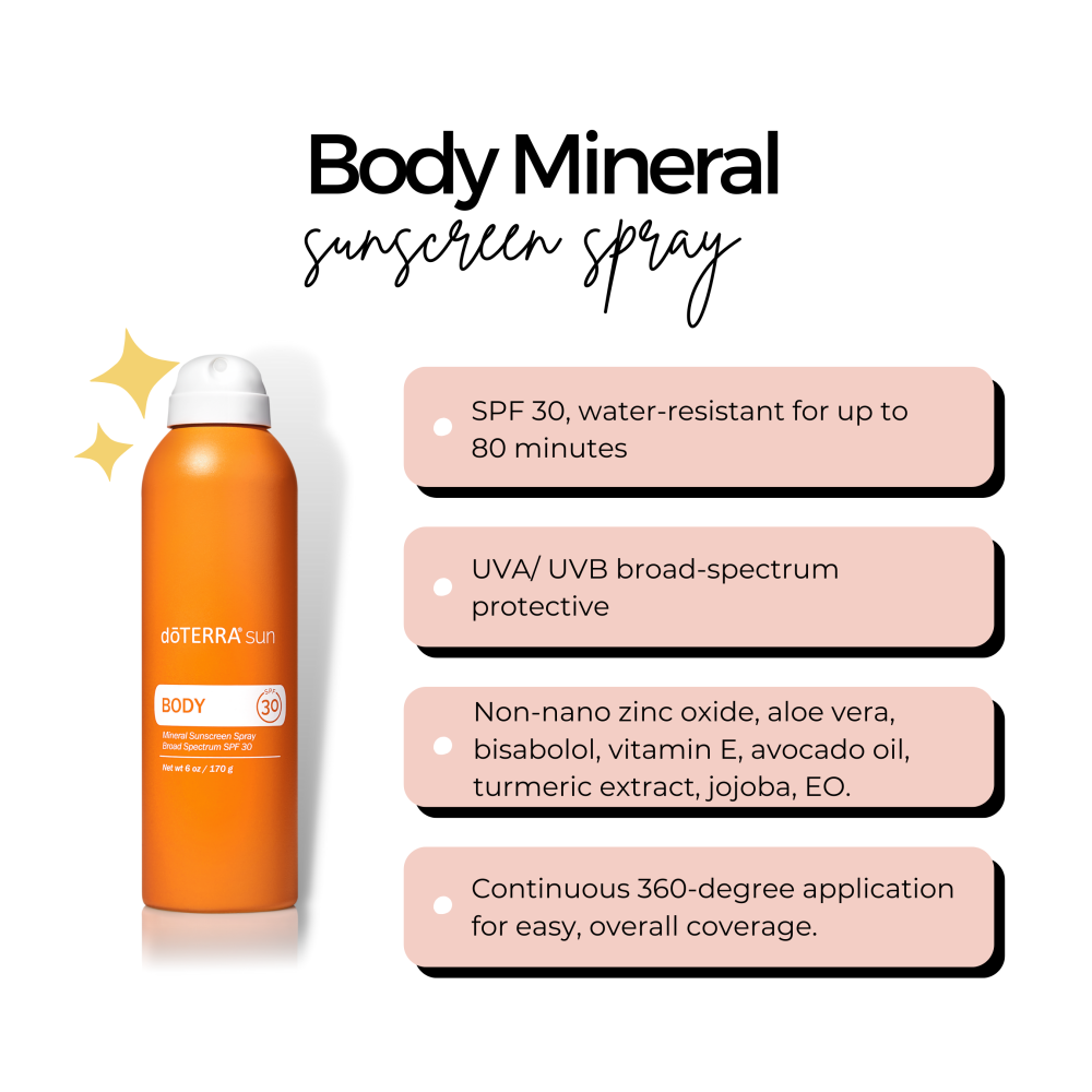 مجموعة واقيات الشمس الطبيعية - Image 7