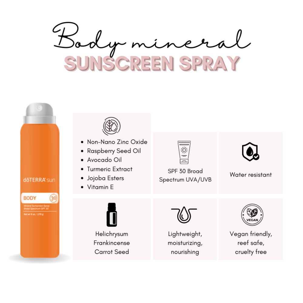 مجموعة واقيات الشمس الطبيعية - Image 8