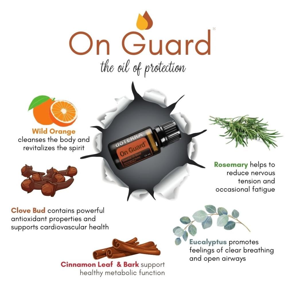 زيوت “المناعة” | مزيج عطري وقائي (صافي، عضوي) - Image 2